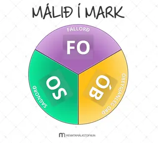 Málið í mark
